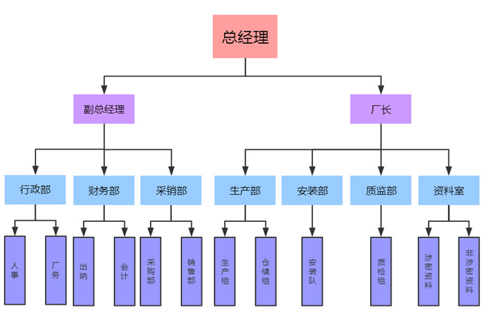 1-1Z60Q54Z45O.jpg